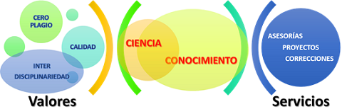 Asesoría